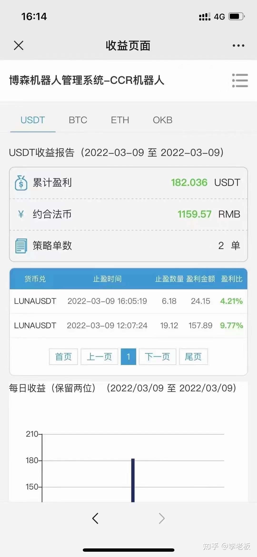 luna是什么币(LUNA这个币最新消息)