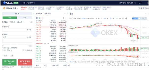 okex交易登录(OKEx交易平台官网)