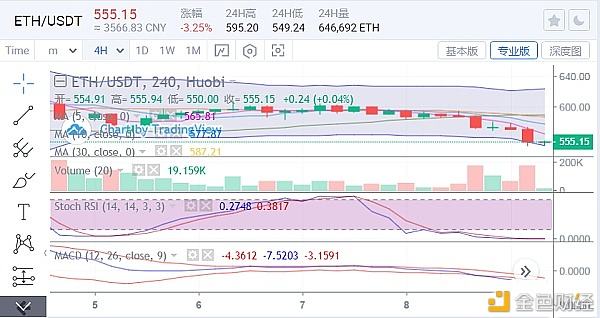 圈币(圈闭是什么意思)