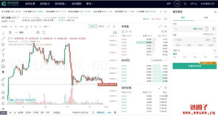 kucoin是什么交易所(kucoin是哪国的交易所)