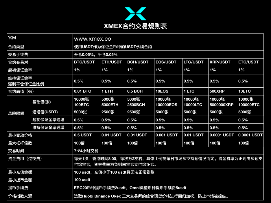 虚拟货币合约代理(虚拟货币合约代理是否合法)