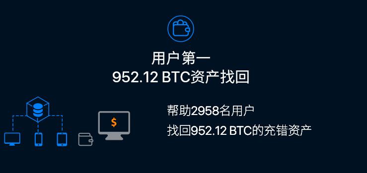 okex欧易(okex欧易官网app下载)