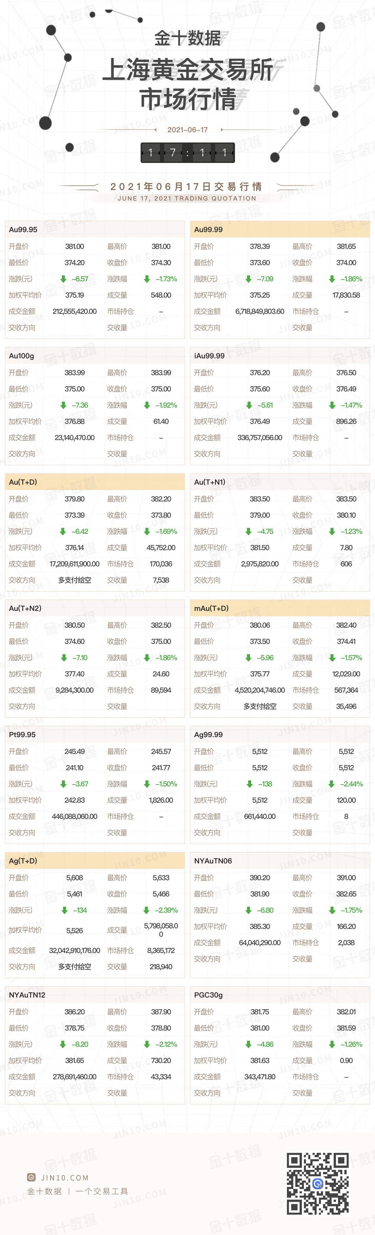 0k交易所被检查了吗的简单介绍