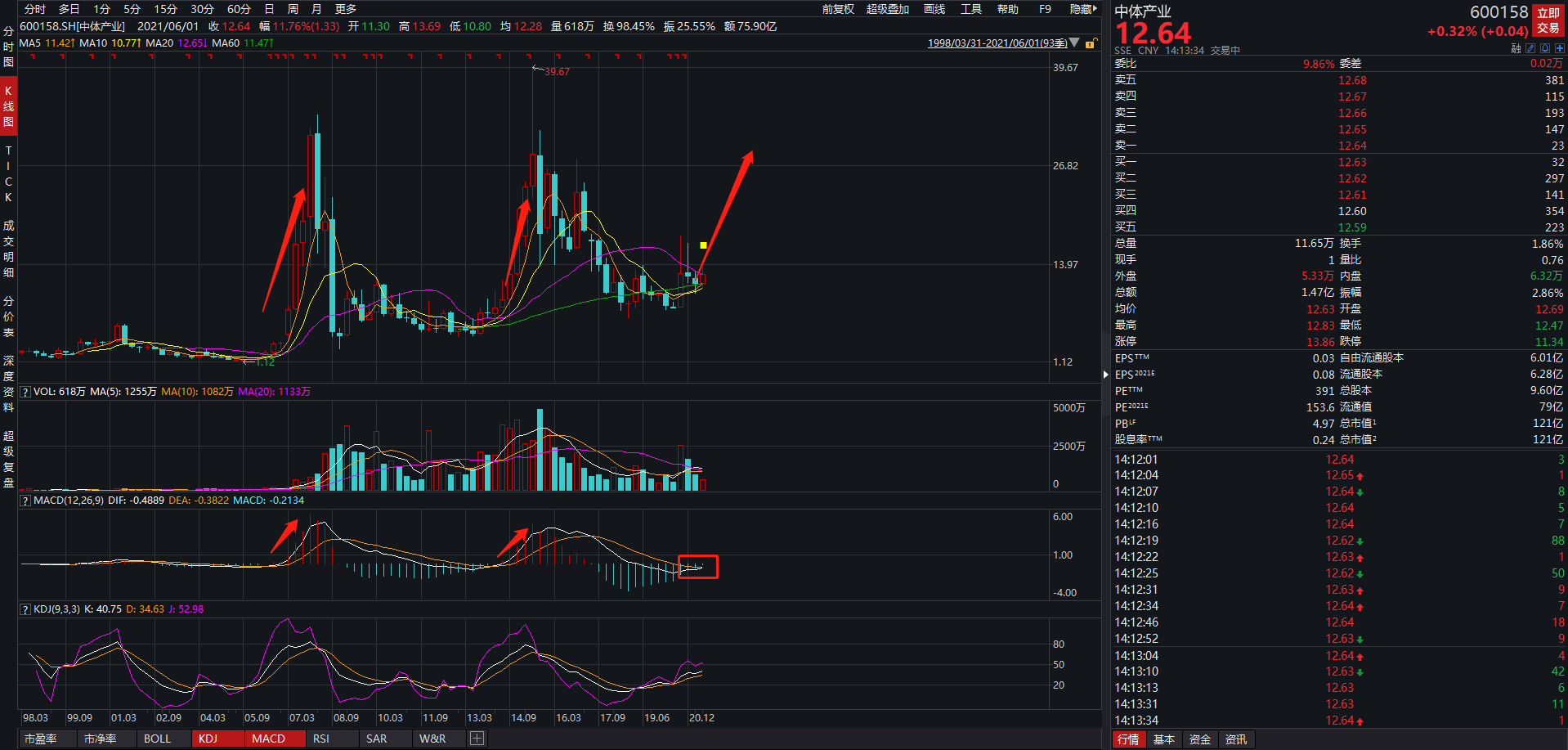 zt交易所网页版(zt交易所官网app下载)