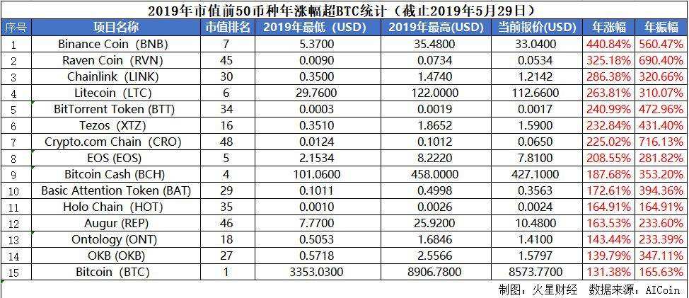 币拓最新消息(开拓币最新消息)