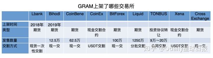 lbank交易平台(lbank交易平台电话)