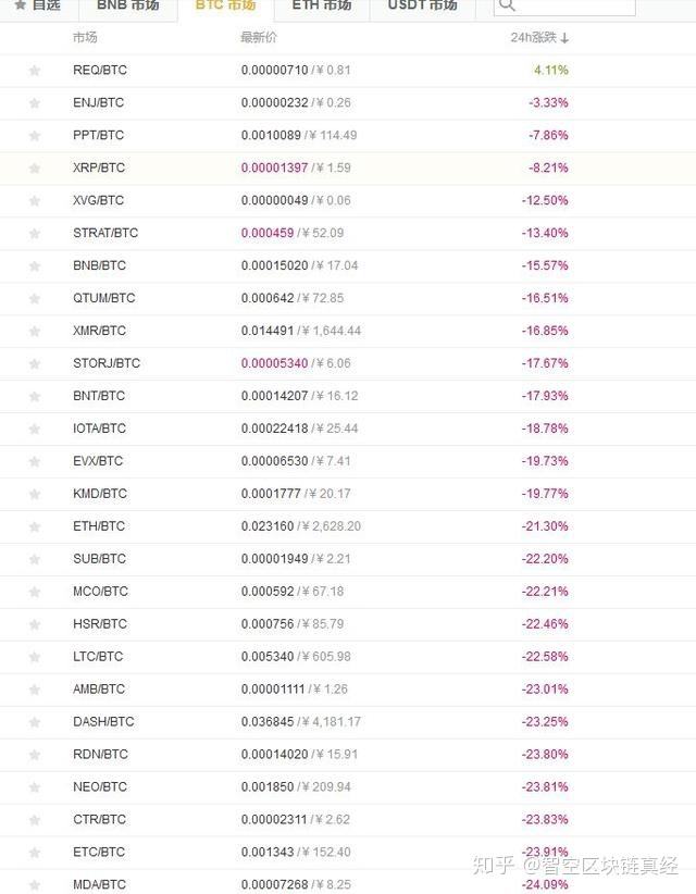 比特尔交易网站(比特尔科技有限公司)