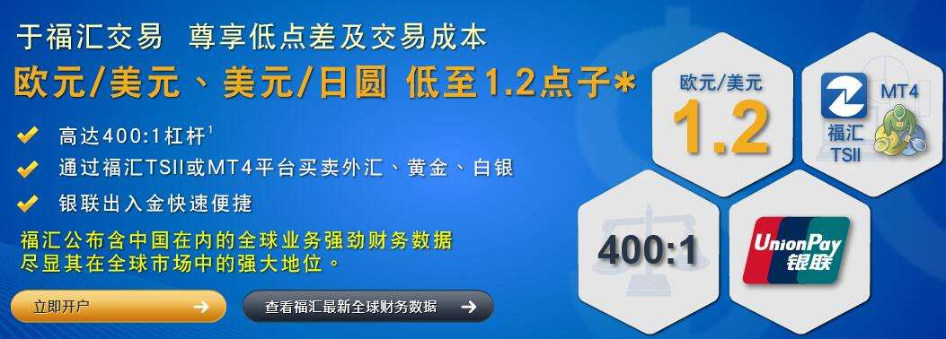 福汇FXCM(福汇fxcm app下载)