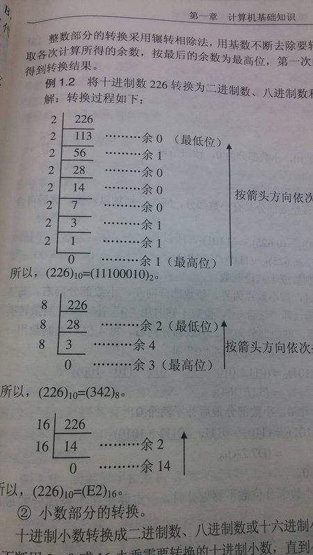 120转化为8进制(八进制120转二进制)