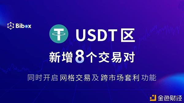 USDC怎么买卖(usde币怎么交易)