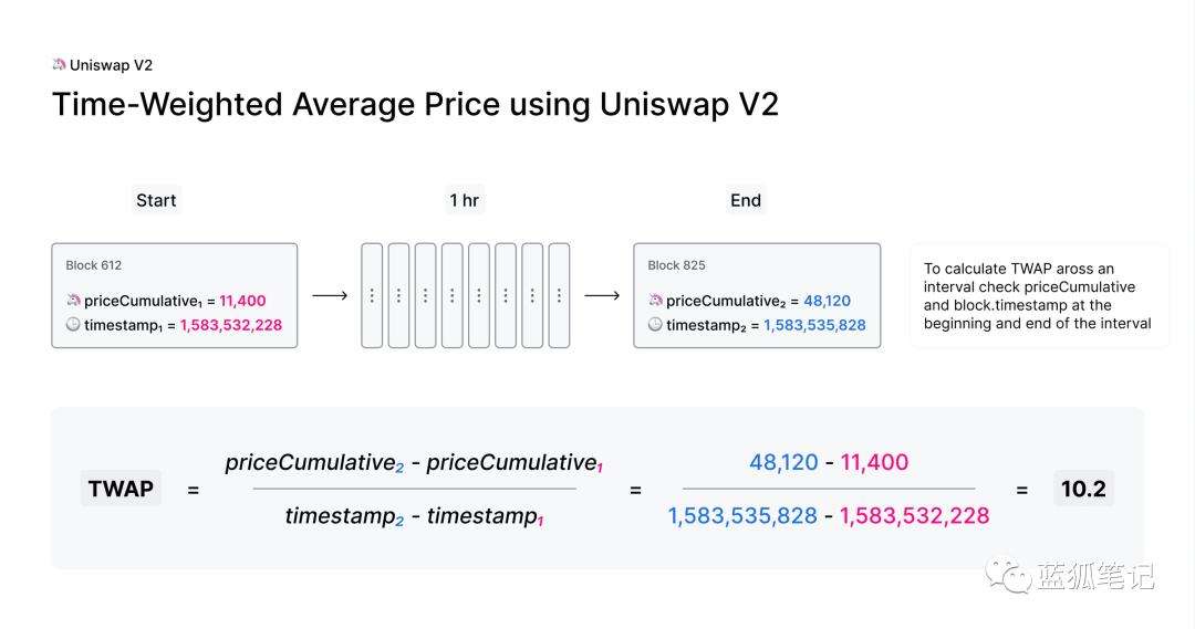 uniswap是什么(uniswap是什么意思)