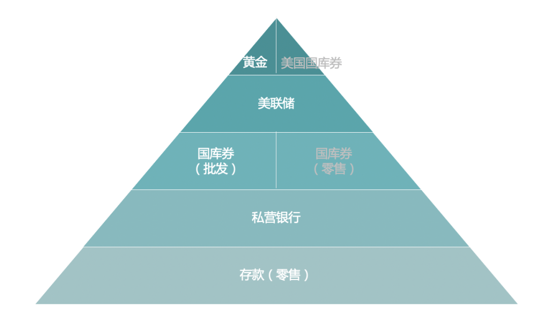 关于天资网数字币的信息