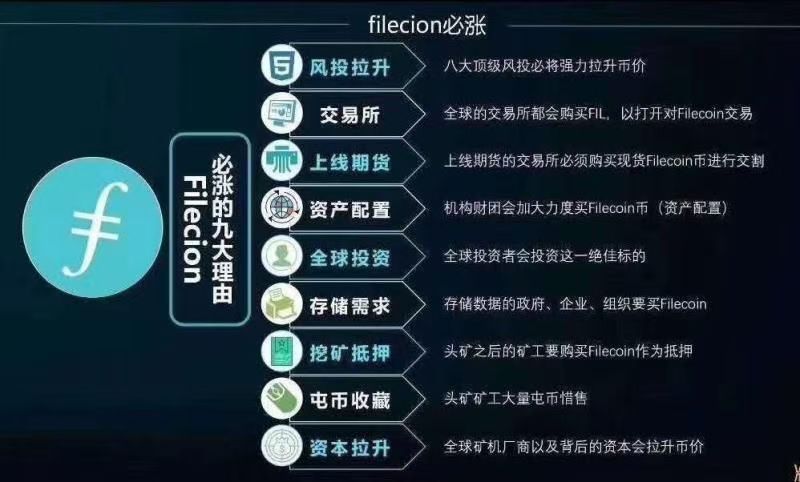 filecoin交易所(filecoin交易所app下载)