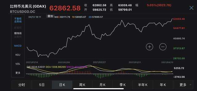 btc最新价格(btc最新价格行情)