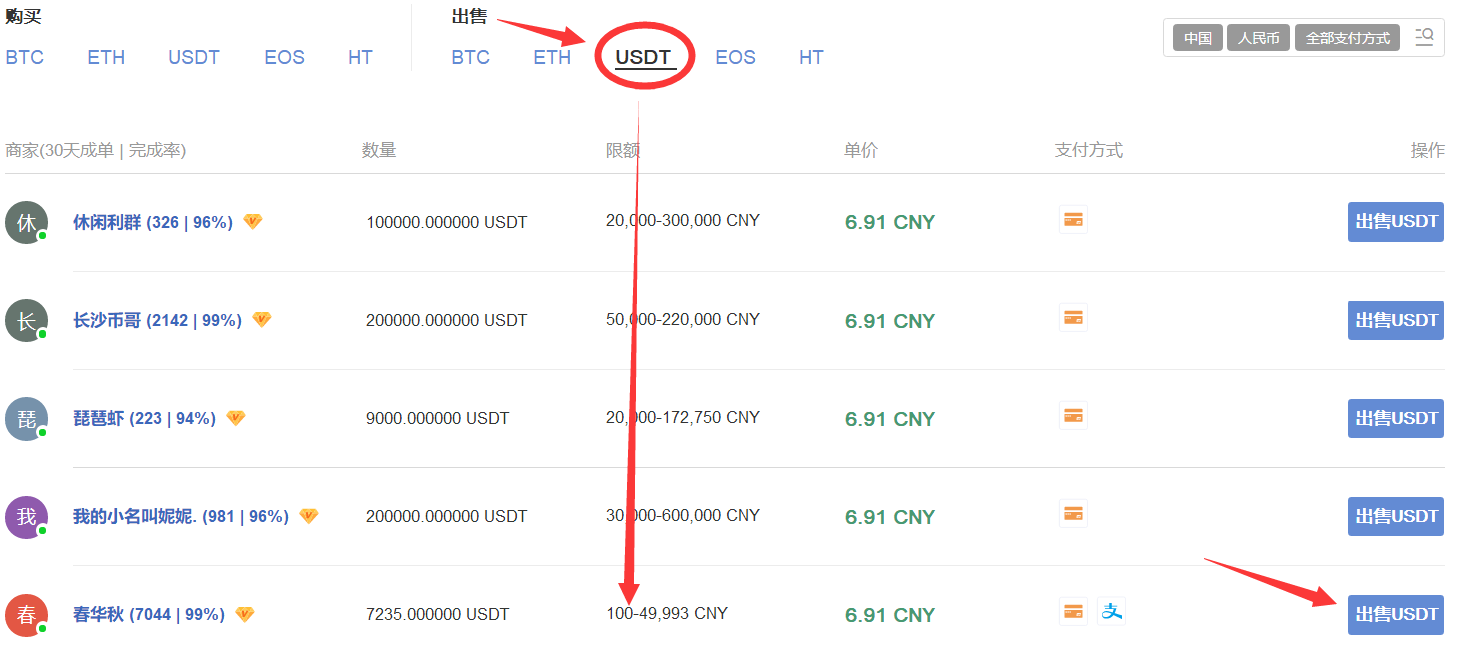 安网币交易平台(币安网交易所网址)