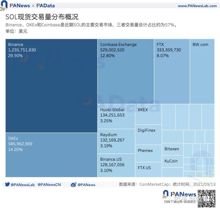 mexc交易(mexc交易所已经清退了吗)