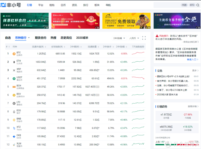 关于币圈官方网站的信息