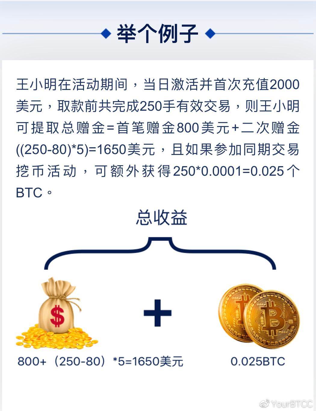 btc充值地址(btc充值地址怎么使用)