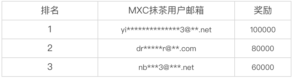 抹茶mxc官方网站下载(mxc抹茶交易所app官方下载)