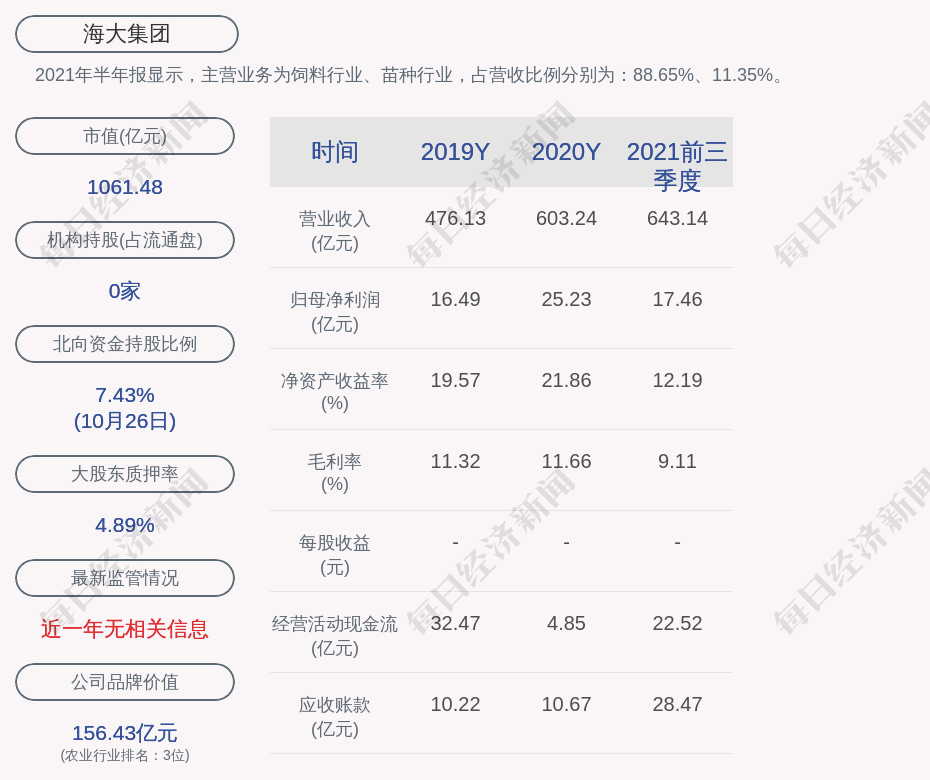 海数交易所下载地址(海星交易所app下载)