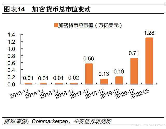 数字货币交易时间(数字货币交易时间如何计算)