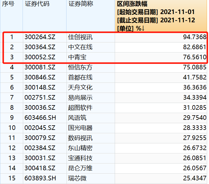 元宇宙币怎么买(元宇宙币怎么买?)