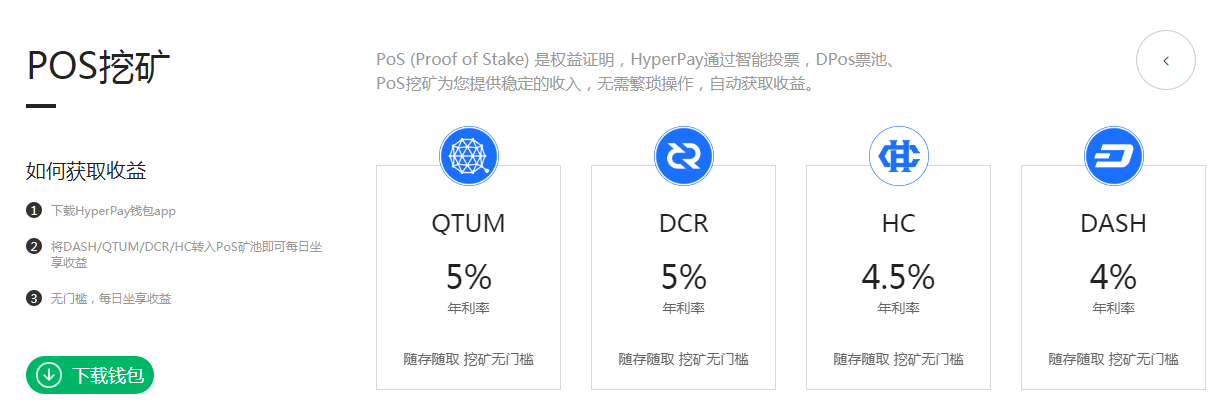 coinw(coinw币赢下载)