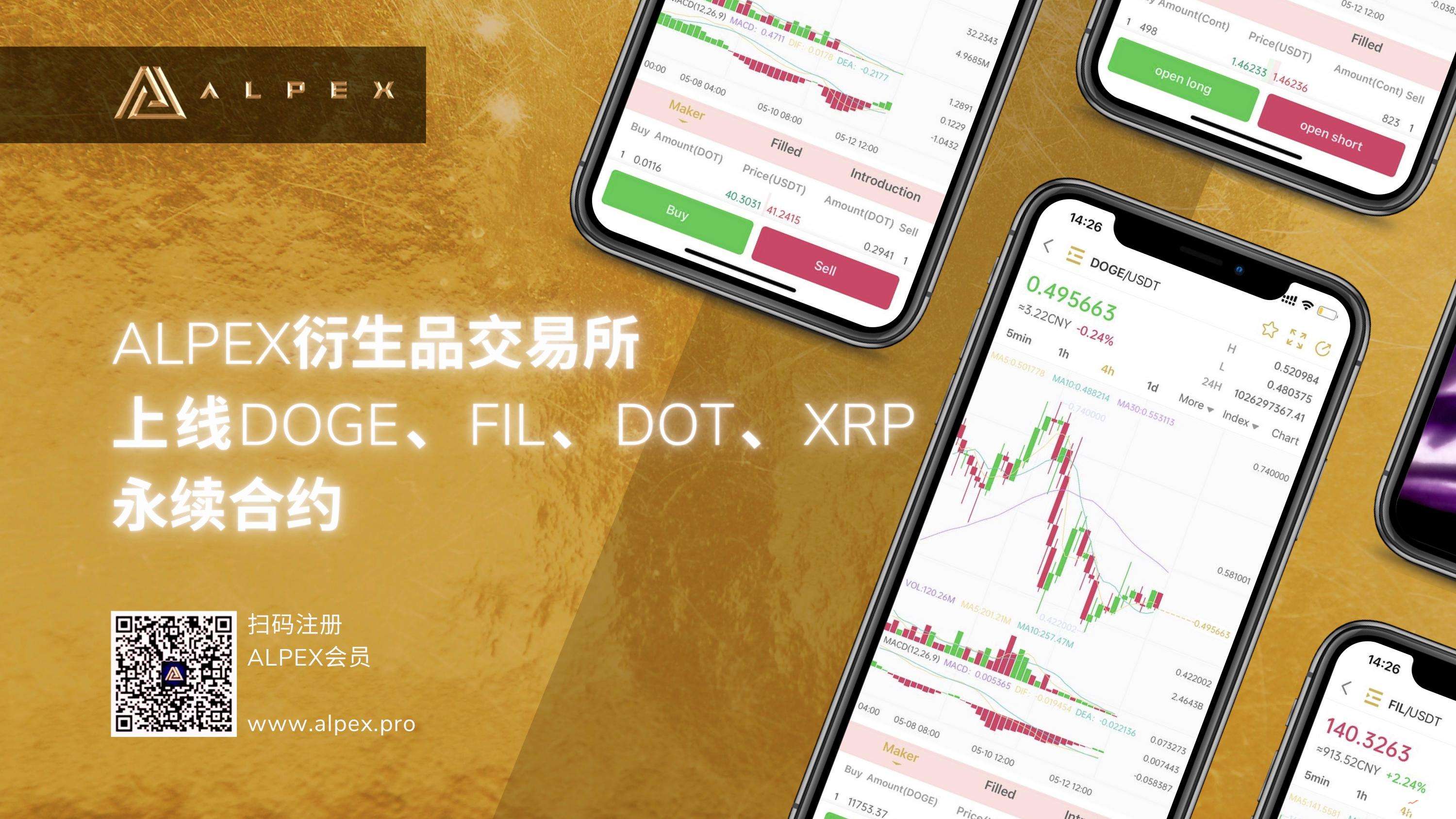 xrp合约地址(xrp永续合约什么意思)