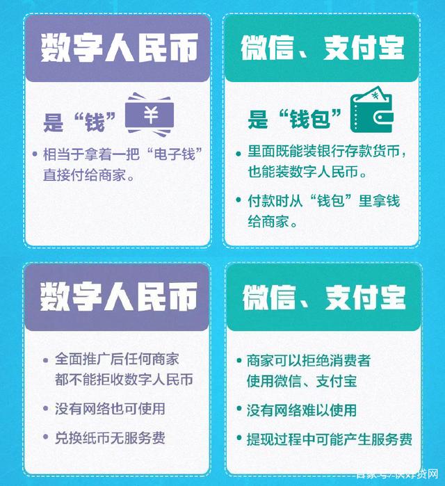 数字人民币官网(数字人民币官网下载安装)