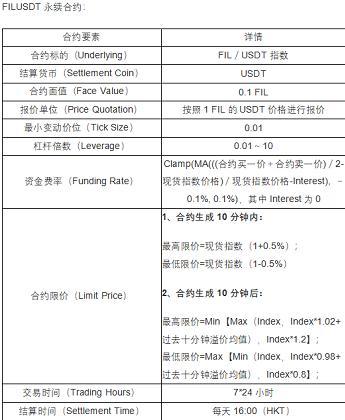 okex怎么买合约(okex怎么合约交易)