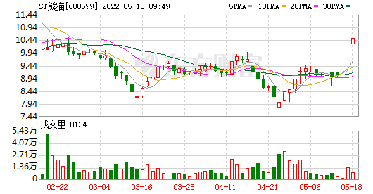 K网交易所(k网交易所官网)