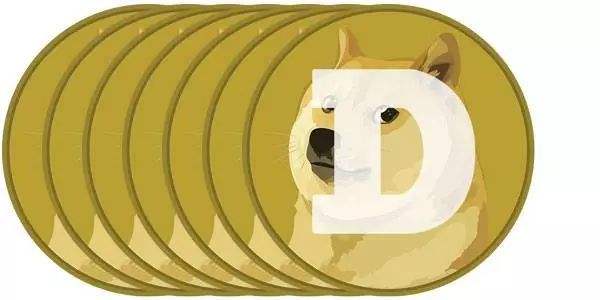 dogecoin浏览器(dogecoin news)