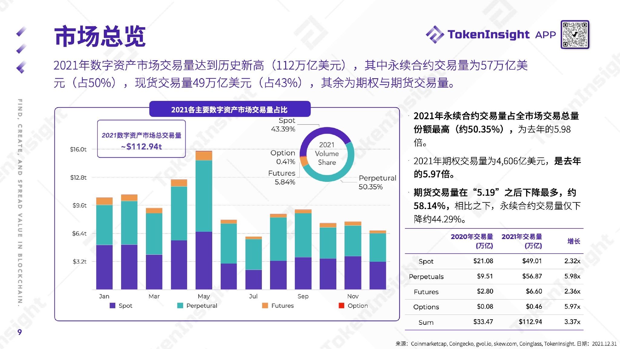 kucoin官网下载(kucoincenter)