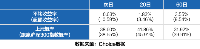 蓝盾交易(蓝盾交易平台)