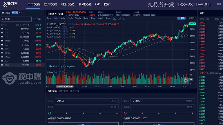 香港数字货币交易平台(香港数字货币交易平台电话号码是多少)