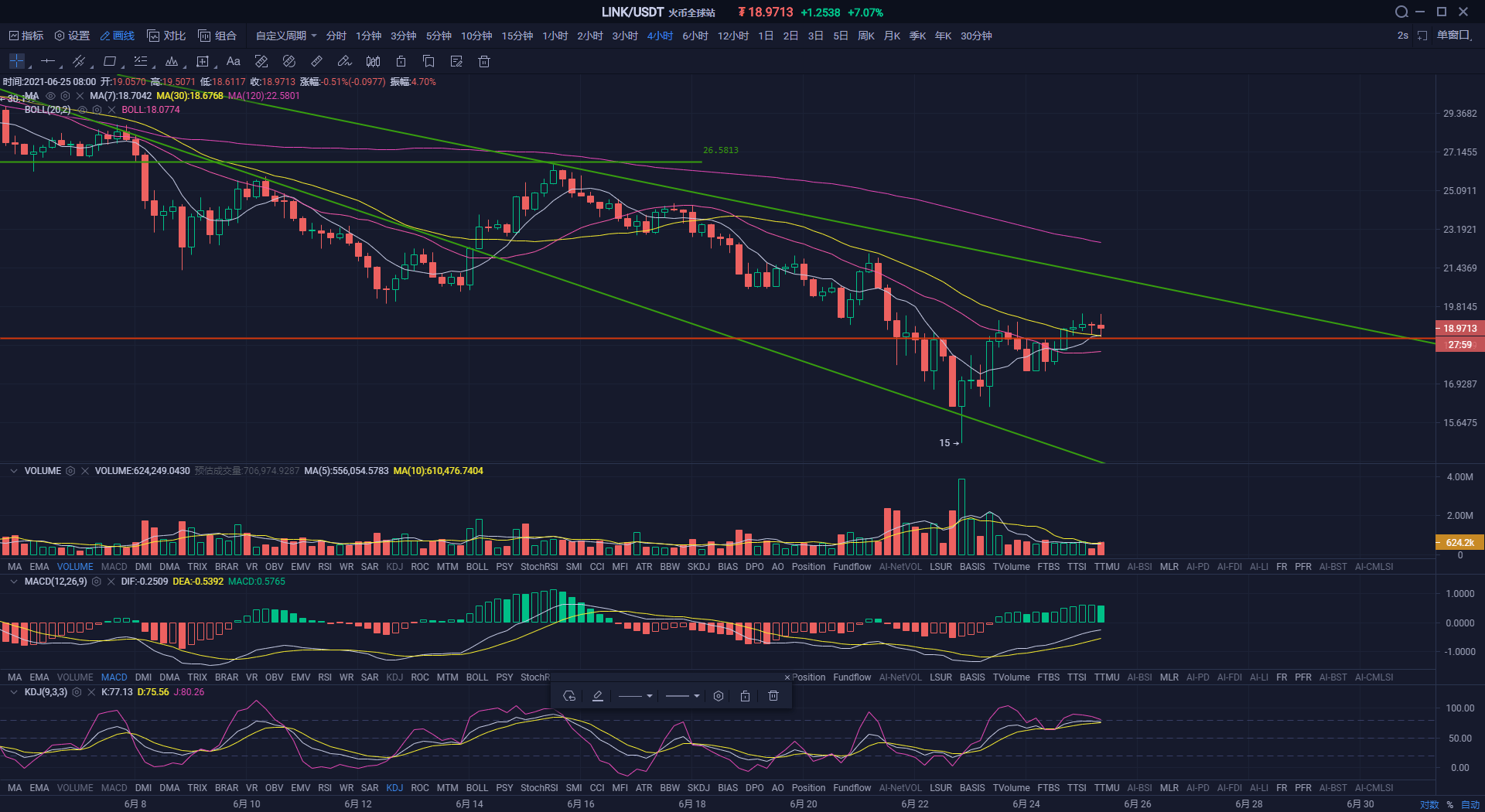 实时行情(实时行情今日美豆油价格走势图期货行情中心)