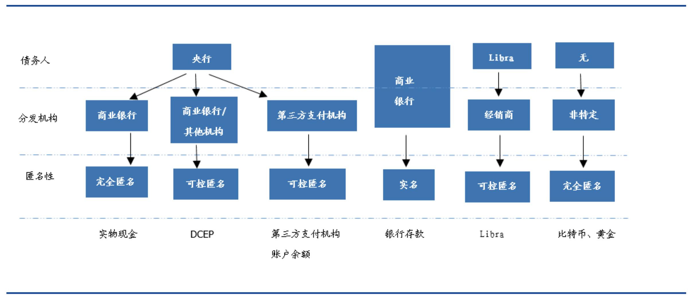 usdt支付系统(usdt支付怎么支付)