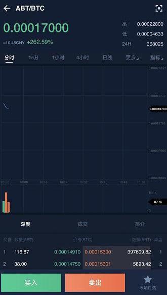 虚拟货币实时行情(虚拟货币实时行情报价)