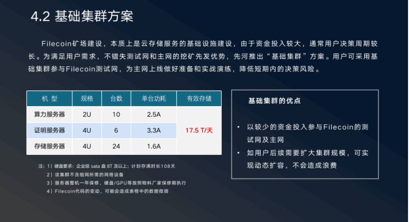 fil区块高度查询(fil区块高度是什么意思)