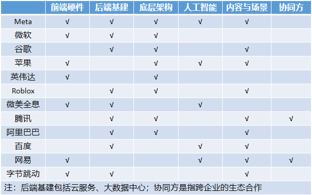 元宇宙网(元宇宙网页入口)