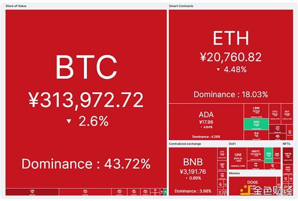 ada最新价格(ada最新价格行情)