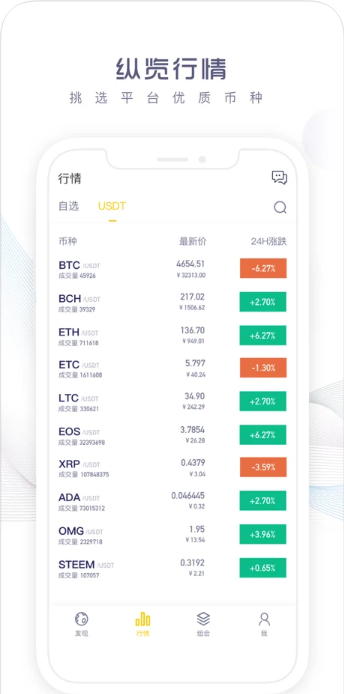 btc软件app(btc软件视频真的假的能不能看)