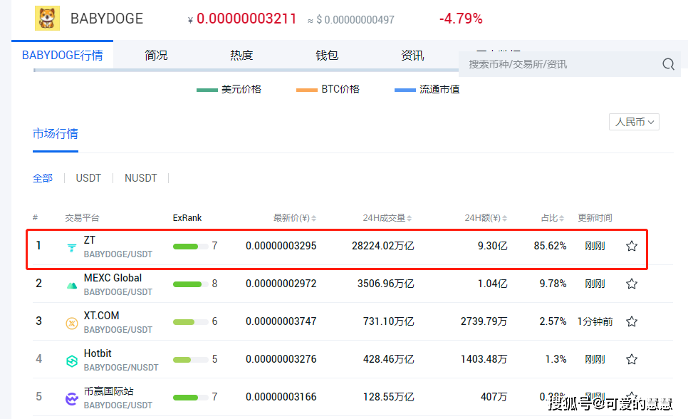 zt交易所最新版本下载(zT交易所app下载最新版)