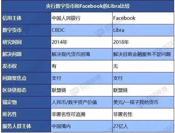 数字货币查询网(数字货币信息网站)