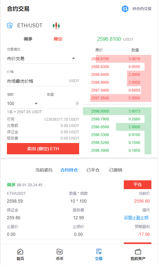 关于全球USDT交易所实时行情的信息