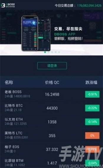 关于库币交易所app下载最新的信息