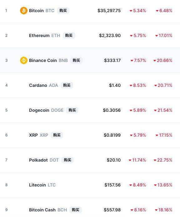 比特币家园(比特币家园网下载)