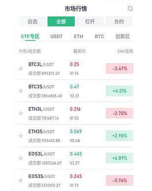 虚拟币交易软件(虚拟币交易软件电话)