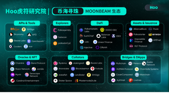 hoo交易平台下载(hoo交易所苹果手机下载)