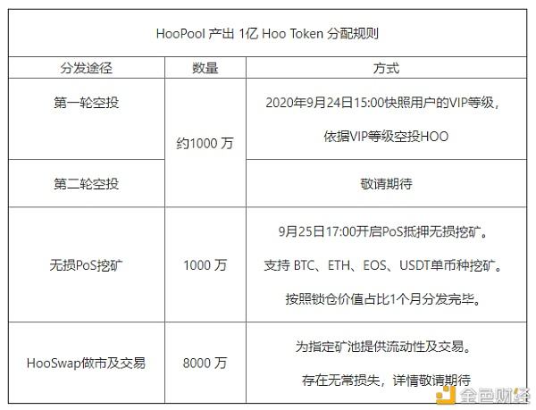 hoo交易平台下载(hoo交易所苹果手机下载)